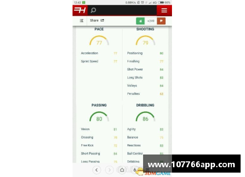 FIFA17最佳球员推荐指南