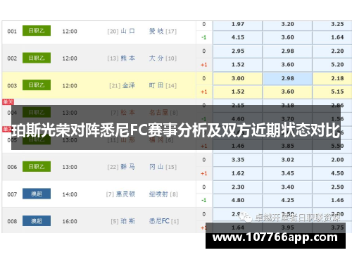 珀斯光荣对阵悉尼FC赛事分析及双方近期状态对比